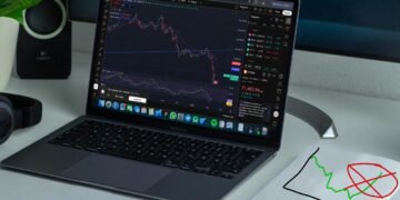 Invalidation in Crypto Trading